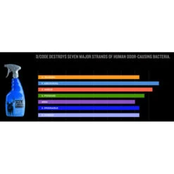 CODE BLUE Spray Anti Odeurs 12 Oz