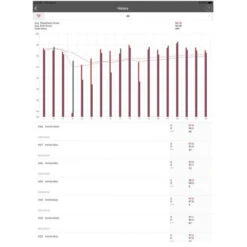 STEADY AIM - Analyseur De Mouvements A1 17 STEADY AIM - Analyseur De Mouvements A1 -Magasin Chasse steady aim analyseur de mouvements a1 8