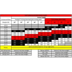 VICTORY - Tube Carbone VXT-V3 GAMER .166 -Magasin Chasse victory tube carbone vxt v3 gamer 166 2